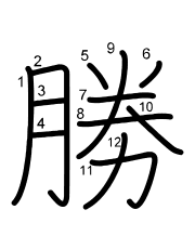 Thứ tự nét chữ 勝