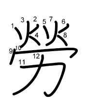 Thứ tự nét chữ 勞
