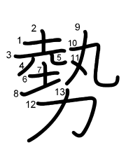 Thứ tự nét chữ 勢