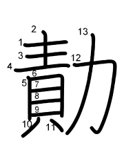 Thứ tự nét chữ 勣