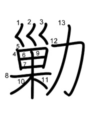 Thứ tự nét chữ 勦