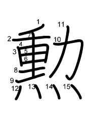 Thứ tự nét chữ 勲