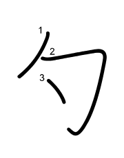 Thứ tự nét chữ 勺