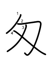 Thứ tự nét chữ 匁