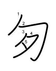 Thứ tự nét chữ 匇