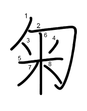 Thứ tự nét chữ 匊