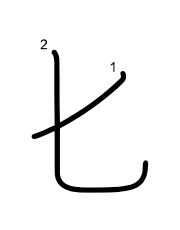 Thứ tự nét chữ 匕