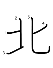 Thứ tự nét chữ 北