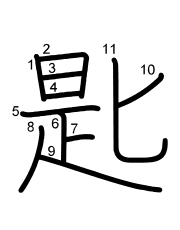 Thứ tự nét chữ 匙