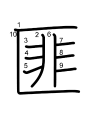 Thứ tự nét chữ 匪
