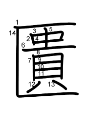 Thứ tự nét chữ 匱