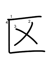 Thứ tự nét chữ 区