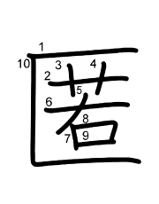 Thứ tự nét chữ 匿