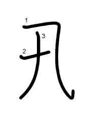 Thứ tự nét chữ 卂