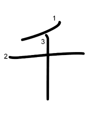 Thứ tự nét chữ 千