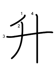 Thứ tự nét chữ 升