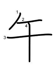 Thứ tự nét chữ 午