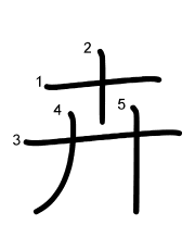 Thứ tự nét chữ 卉