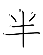 Thứ tự nét chữ 半