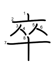 Thứ tự nét chữ 卒