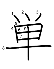 Thứ tự nét chữ 単