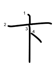 Thứ tự nét chữ 卞