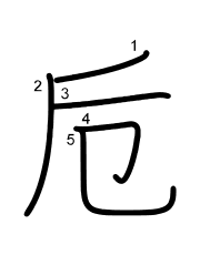 Thứ tự nét chữ 卮