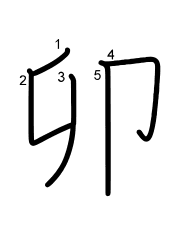 Thứ tự nét chữ 卯