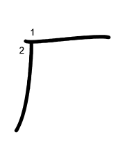 Thứ tự nét chữ 厂