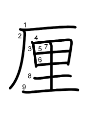 Thứ tự nét chữ 厘
