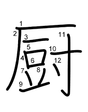 Thứ tự nét chữ 厨