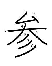 Thứ tự nét chữ 参