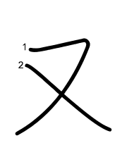 Thứ tự nét chữ 又