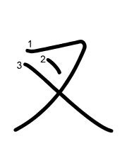 Thứ tự nét chữ 叉