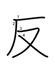 Thứ tự nét chữ 反