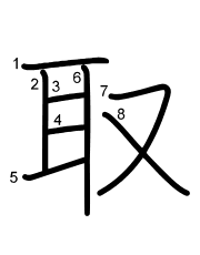 Thứ tự nét chữ 取