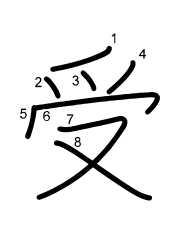 Thứ tự nét chữ 受