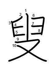 Thứ tự nét chữ 叟