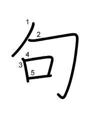 Thứ tự nét chữ 句