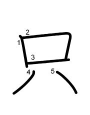 Thứ tự nét chữ 只