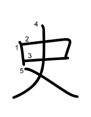 Thứ tự nét chữ 史