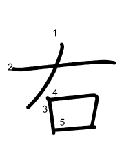 Thứ tự nét chữ 右