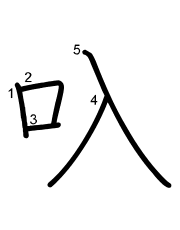 Thứ tự nét chữ 叺
