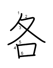 Thứ tự nét chữ 各