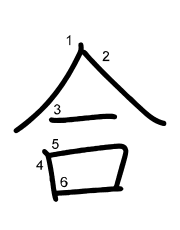 Thứ tự nét chữ 合