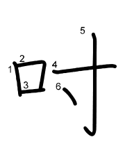 Thứ tự nét chữ 吋