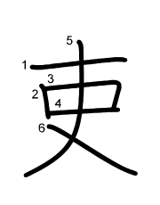 Thứ tự nét chữ 吏