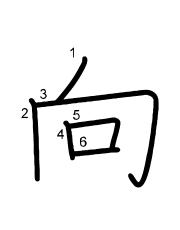 Thứ tự nét chữ 向