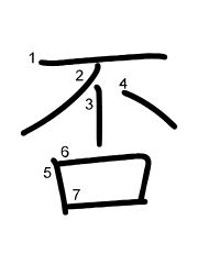 Thứ tự nét chữ 否