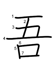 Thứ tự nét chữ 吾